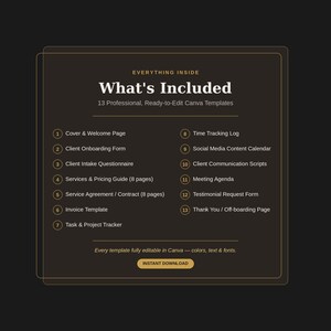 以下が含まれることがあります： What's Includedというタイトルのダークグレーのデジタルテンプレートインフォグラフィック。カバーページ、クライアントオンボーディングフォーム、アンケート、サービスガイド、契約書、請求書など、13種類のプロフェッショナルなCanvaテンプレートがリストされています。