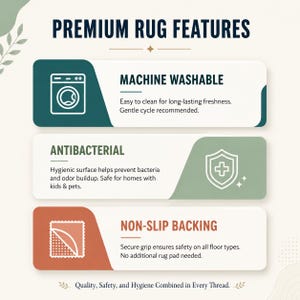 以下が含まれることがあります： PREMIUM RUG FEATURESと題されたインフォグラフィック。洗濯機アイコンのMACHINE WASHABLE、盾アイコンのANTIBACTERIAL、滑り止め裏地アイコンのNON-SLIP BACKINGの3つの利点が記載されています。テキスト：Quality, Safety, and Hygiene Combined in Every Thread。