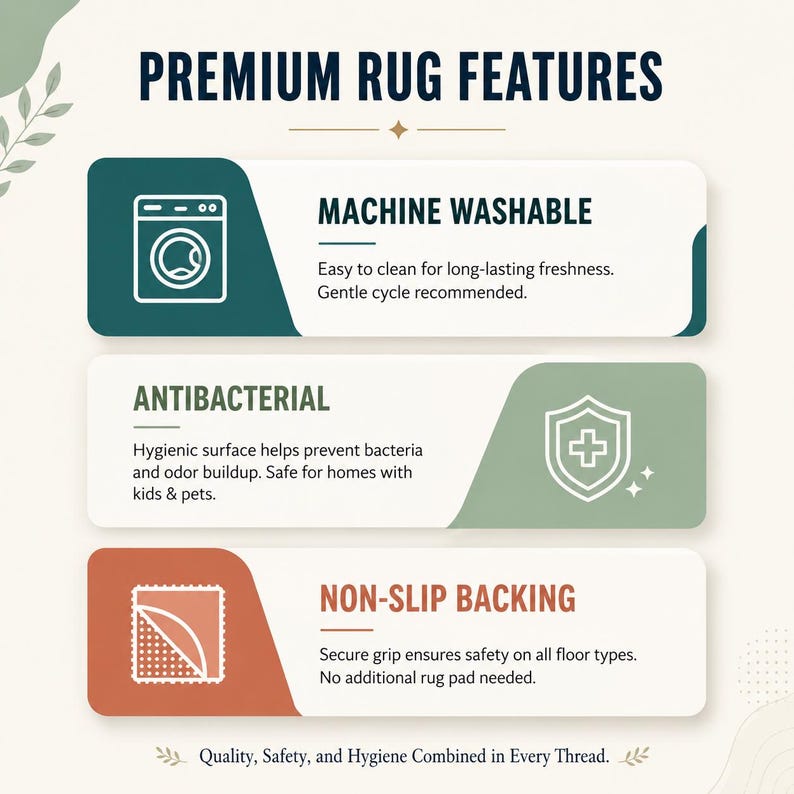 以下が含まれることがあります： PREMIUM RUG FEATURESと題されたインフォグラフィック。洗濯機アイコンのMACHINE WASHABLE、盾アイコンのANTIBACTERIAL、滑り止め裏地アイコンのNON-SLIP BACKINGの3つの利点が記載されています。テキスト：Quality, Safety, and Hygiene Combined in Every Thread。