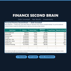 May include: A digital finance spreadsheet titled Finance Second Brain featuring a debt snowball table with columns for debt name, balance, interest rate, minimum payment, payoff order, and months to pay off, plus three blue buttons labeled 3 Trackers, PDF Guide, and Excel Workbook.