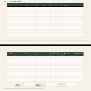 Può includere: Un modello di Side Hustle Income Tracker su due pagine con sfondo color crema e intestazioni verde scuro. Include campi per il nome dell'attività, il mese di riferimento, la valuta in GBP, il saldo iniziale, le entrate e le uscite totali.