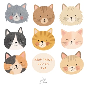 Könnte beinhalten: Eine Sammlung von acht handgezeichneten Katzengesichtern in verschiedenen Farben und Mustern, darunter Grau, braun getigert, Creme, Schwarz-Weiß, orange getigert, rosiges Beige, Glückskatze und Hellbraun. Eine kreisförmige beige Grafik enthält den Text HAND DRAWN 300 DPI PNG.
