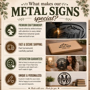 Pu&ograve; includere: Un'infografica intitolata What makes our METAL SIGNS special? che presenta quattro sezioni: Premium Craftsmanship con un taglio laser di montagna, Fast & Secure Shipping, Satisfaction Guaranteed e Unique & Personalized.