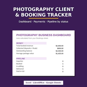 Puede incluir: Una interfaz de hoja de cálculo para el seguimiento de clientes y reservas de fotografía sobre un fondo morado oscuro. El panel muestra datos financieros, incluyendo ingresos totales, depósitos cobrados y saldos pendientes, junto a un pipeline.