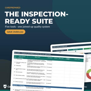 Könnte beinhalten: Eine digitale Grafik für The Inspection-Ready Suite von CarePrepared auf dunkelblaugrünem Hintergrund mit weißem Text. Sie zeigt eine Selbstprüfungstabelle mit 34 Qualitätsaussagen zu fünf Kernfragen sowie eine Compliance-Dashboard-Oberfläche.