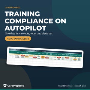 Könnte beinhalten: Eine digitale Schulungsmatrix-Vorlage für Microsoft Excel mit dem Titel CAREPREPARED TRAINING COMPLIANCE ON AUTOPILOT. Die Tabelle enthält Spalten für verschiedene Schulungskategorien mit farbcodierten Zellen, die Daten und Status anzeigen.