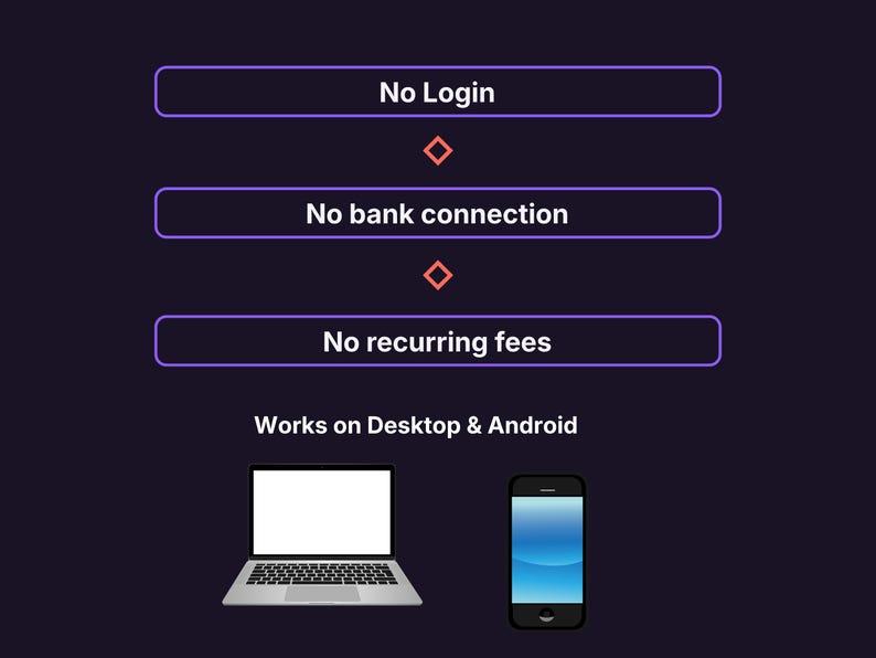 Subly works with no login, no bank connection, and no recurring fees, and runs on both desktop and Android