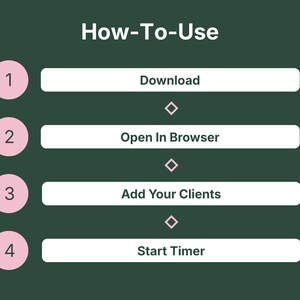 Four step guide showing how to download, open in browser, add clients, and start the timer in VADesk Tracking Centre