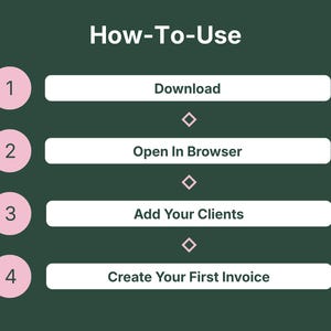 Four step how to use guide for VADesk Billing Manager: download, open in browser, add your clients, and create your first invoice
