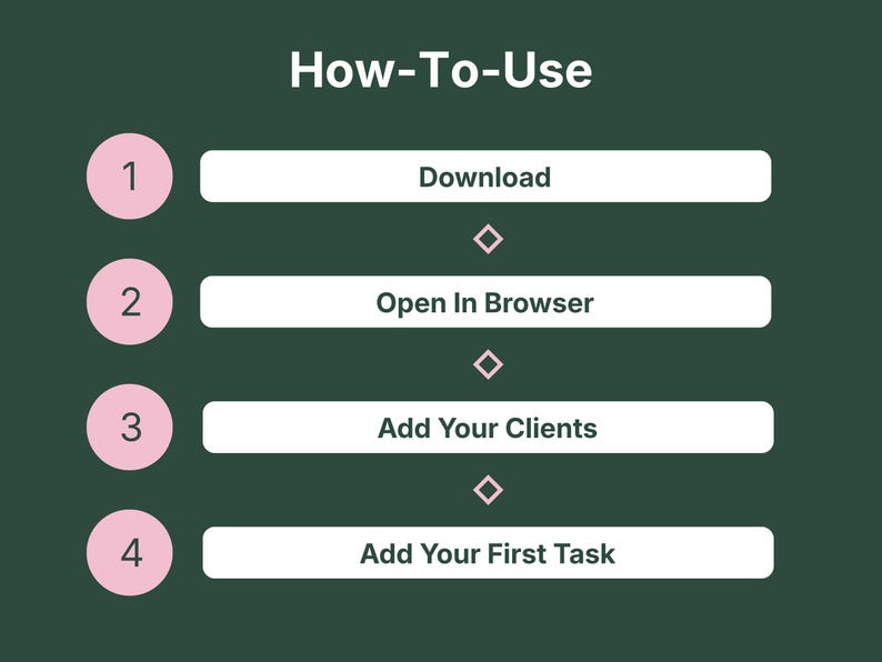 How to use VADesk Planning: download the file, open it in your browser, set up your business, and add your first client