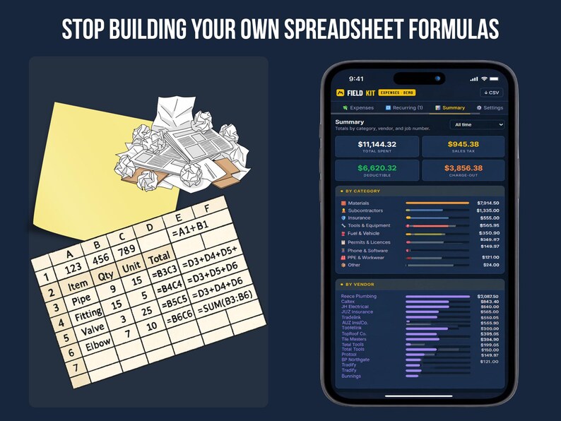 Before-and-after graphic: a messy spreadsheet with manual formulas beside FieldKit's clean expense dashboard on a phone showing sales tax and deductible totals.