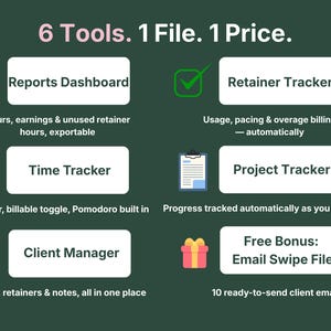 Six tools included in VADesk Tracking Centre: time tracker, project tracker, retainer tracker, reports dashboard, client manager, and free email swipe file bonus