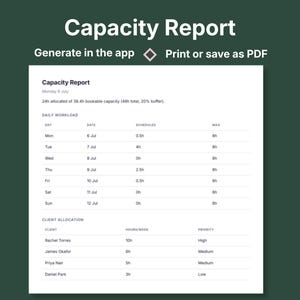 Printable capacity report from VADesk Planning showing daily workload and per-client hour allocation for freelancers and virtual assistants