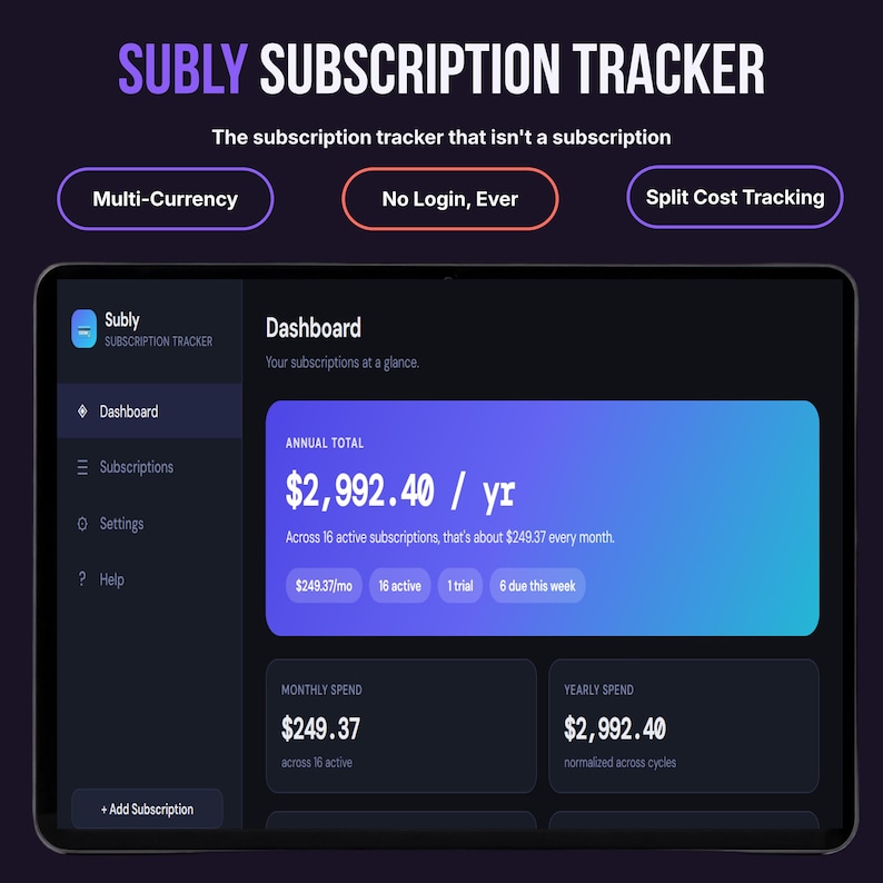 Subly subscription tracker dashboard on tablet, showing annual total of $2,992.40 across 16 active subscriptions, with badges for multi-currency, no login, and split cost tracking