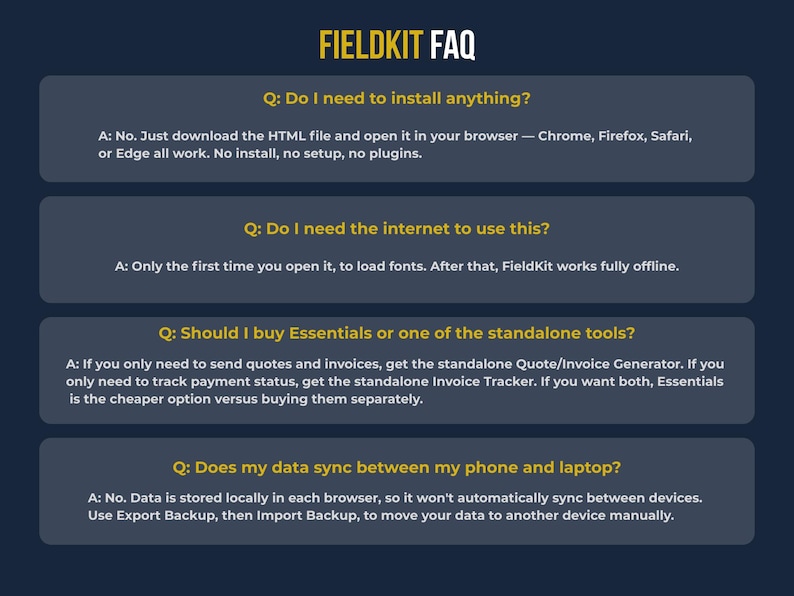 FAQ graphic — top 4 questions | Frequently asked questions about Fieldkit Essentials offline invoicing app, covering installation, internet requirements, data storage, and device compatibility