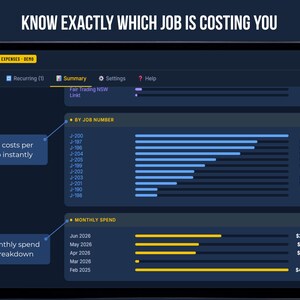 FieldKit dashboard on a tablet showing job cost ranking by job number and monthly spend chart — job costing app for contractors and tradespeople.