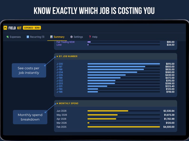 FieldKit dashboard on a tablet showing job cost ranking by job number and monthly spend chart — job costing app for contractors and tradespeople.