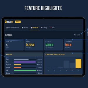 Feature Highlights — checklist of core features (one-click conversion, dashboard, privacy, mobile/offline use) | Fieldkit Essentials feature highlights: one click quote to invoice conversion, payment tracking, built in dashboard, no account or subscription, works offline