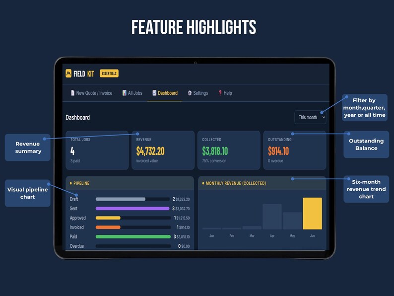 Feature Highlights — checklist of core features (one-click conversion, dashboard, privacy, mobile/offline use) | Fieldkit Essentials feature highlights: one click quote to invoice conversion, payment tracking, built in dashboard, no account or subscription, works offline