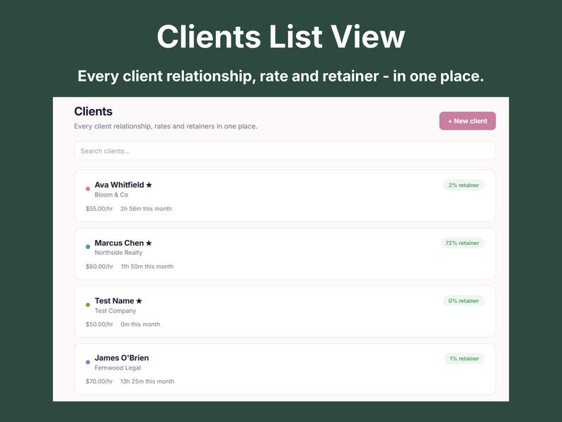 Client tracker list view showing every client relationship with hourly rate, monthly hours, and retainer usage percentage