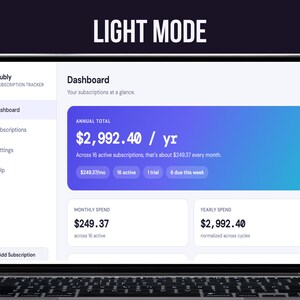 Subly dashboard shown in light mode on a laptop, displaying the same annual total and stats as dark mode
