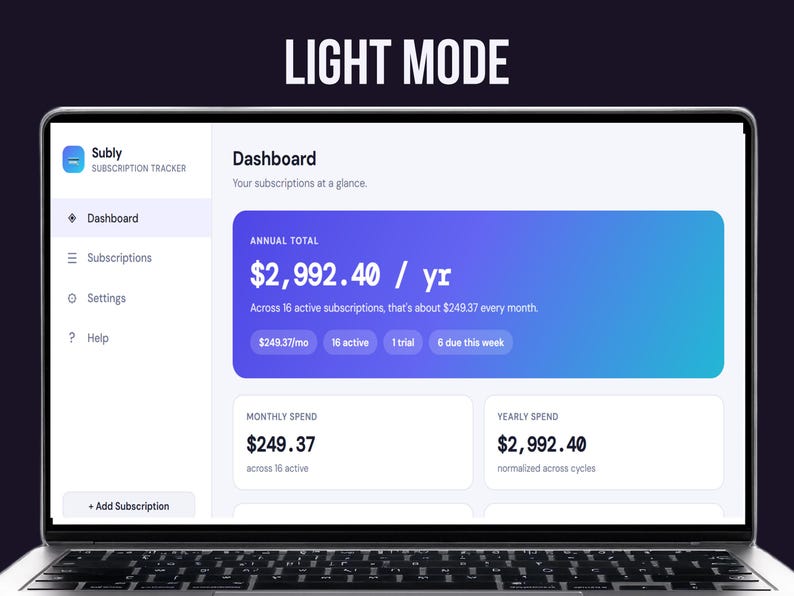 Subly dashboard shown in light mode on a laptop, displaying the same annual total and stats as dark mode