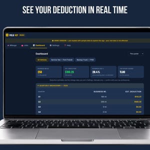 Screenshot of Field Kit Mileage app dashboard on a laptop, titled 'See Your Deduction in Real Time,' showing business miles, estimated deduction, business use percentage, and job hours logged, along with a quarterly breakdown table of mileage and deductions.