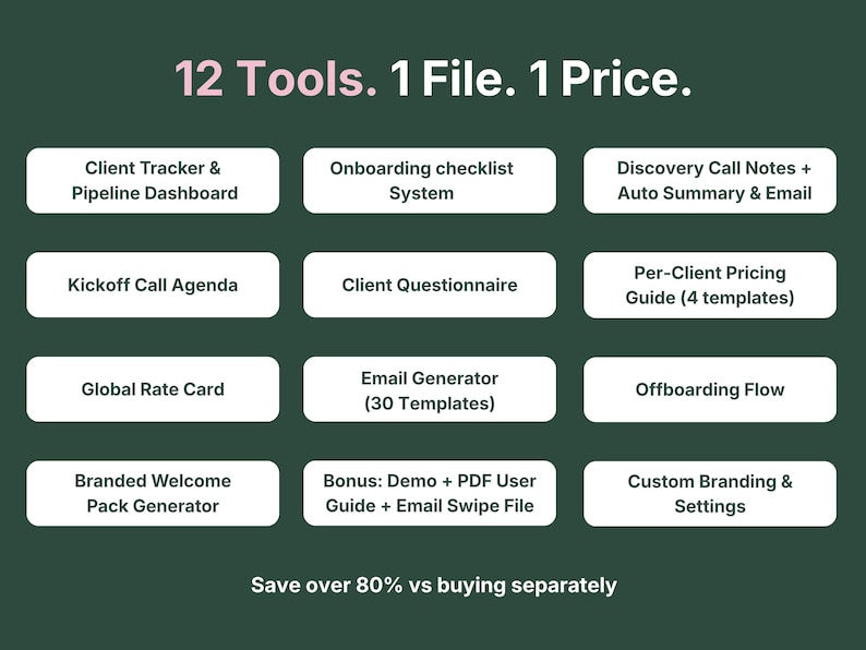 Graphic listing all 12 tools included in VADesk Onboarding, a client onboarding tracker for virtual assistants, showing savings versus buying separately