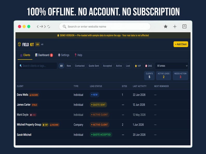 FieldKit CRM client list view in a desktop browser, showing five clients with lead status badges (New, Quote Sent, Active Client), VIP and Do Not Service flags, hazard warnings, search bar, and filter pills for offline client management.