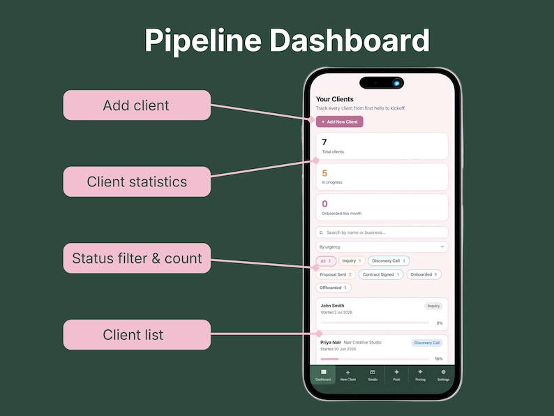 VADesk Onboarding client tracker shown on a mobile phone, displaying client stats, status filters, and the client list