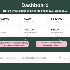VADesk Billing Manager dashboard showing total outstanding balance, income this year, active clients, overdue invoices, and average hourly rate calculated automatically
