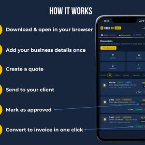 How to use FieldKit in 6 steps — download, open in browser, set up once, create quote, get approved, convert to invoice. Shown on mobile phone screen.