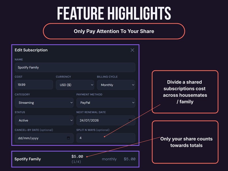 Subly edit subscription screen showing a Spotify Family plan split 4 ways, with only the user's $5 share counting toward their totals