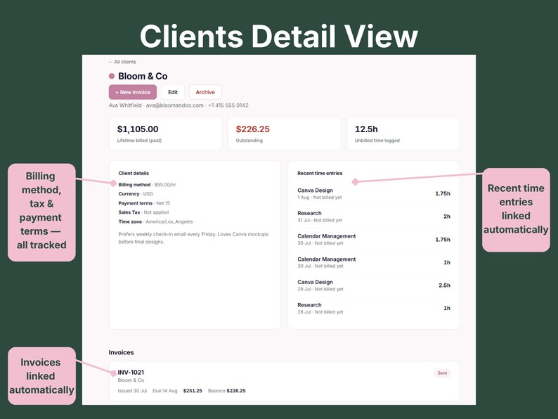Client detail view showing billing method, tax and payment terms, recent time entries, and linked invoices for a virtual assistant client