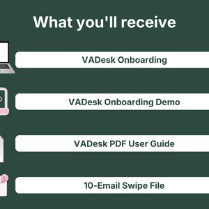 Graphic showing the four files included with VADesk Onboarding: the app, demo, PDF user guide, and email swipe file