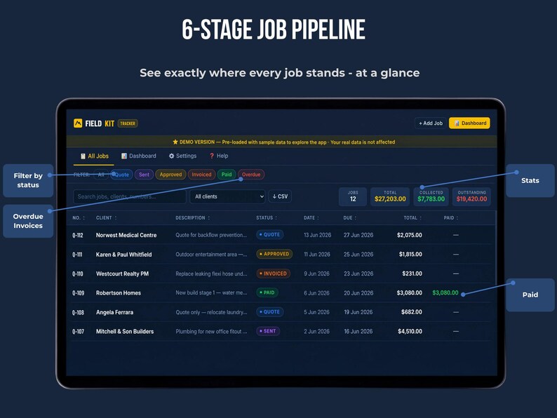 FieldKit Invoice Tracker all jobs view showing 6-stage pipeline filter pills: Quote, Sent, Approved, Invoiced, Paid, Overdue — see every job status at a glance