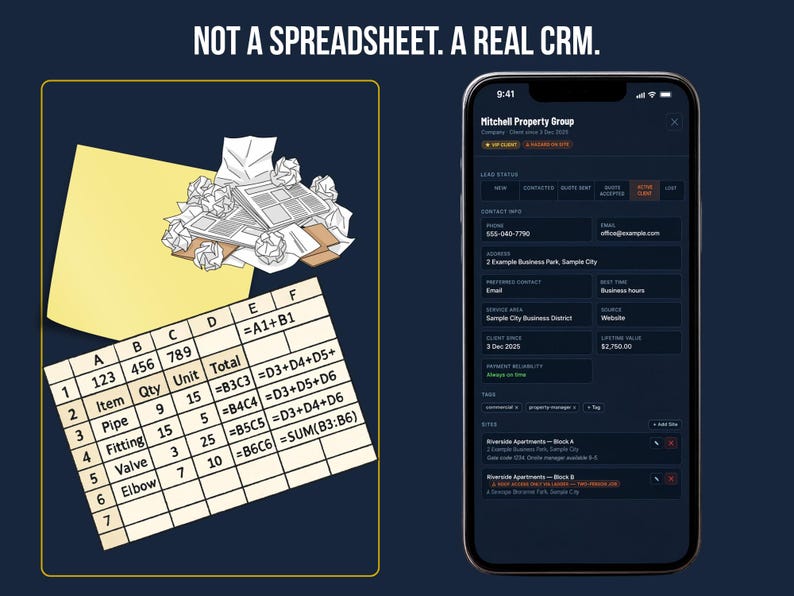 FieldKit CRM vs spreadsheet CRM: real dashboard, pipeline chart, filter controls, not just rows and columns — no subscription