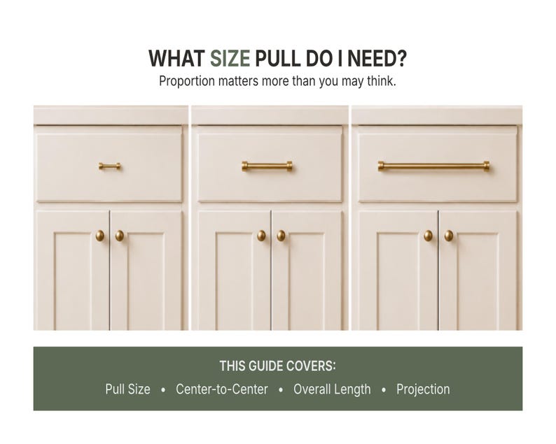 May include: A guide titled WHAT SIZE PULL DO I NEED? showing three cream-coloured cabinet drawers with gold-toned metal bar pulls of varying lengths. The text below states THIS GUIDE COVERS: Pull Size, Center-to-Centre, Overall Length, Projection.