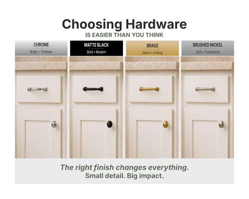 May include: A comparison chart titled Choosing Hardware is easier than you think, displaying four cabinet hardware finishes: chrome, matte black, brass, and brushed nickel. Each section shows a drawer pull and a round knob on white cabinets.