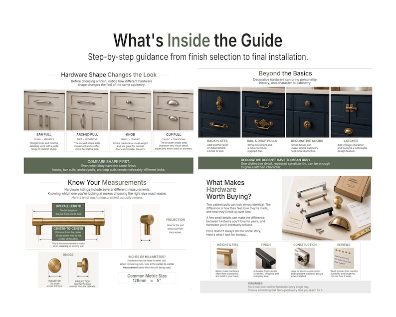 May include: An informational guide titled What's Inside the Guide featuring diagrams and photographs of various cabinet hardware styles including bar pulls, arched pulls, knobs, cup pulls, backplates, bail pulls, and latches with measurement details.
