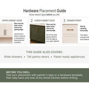 May include: A Hardware Placement Guide infographic featuring three numbered sections for installing cabinet hardware. It provides instructions for upper cabinet doors, lower cabinet doors, and drawer fronts, with additional tips for wide drawers and pantry doors.