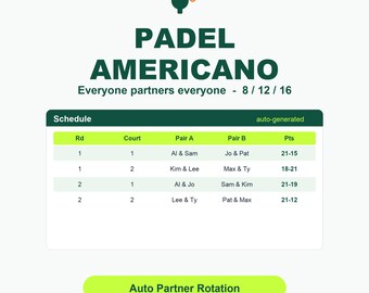 Padel Americano Turneringsgenerator | Alla samarbetar | 8 12 16 Spelarrotation + Poängställning | Google Sheets + PDF