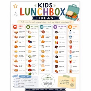 Puede incluir: Una lámina informativa blanca titulada Kids Lunchbox Ideas con ilustraciones coloridas de alimentos organizadas en categorías como Main, Fruit & Veggie, Side-Snack, Something Fun y Drink, con casillas para marcar opciones.