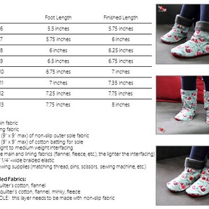 May include: Image shows a size chart for slipper boots, with foot lengths from 5.5 to 7.75 inches. The image also shows slipper boots with a light blue fabric with a bird pattern, a gray cuff, and a red sole.