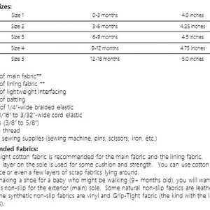 May include: A white document with black text detailing baby shoe sizes, materials, and fabric recommendations. Sizes range from 10.16 cm to 12.7 cm, corresponding to ages 0-18 months. Materials include fabric, elastic, buttons, and thread.