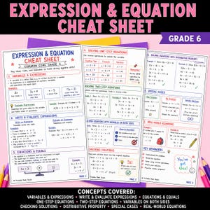 Hoja de referencia rápida de expresiones y ecuaciones para sexto grado / Guía de referencia matemática / Aprende conceptos en apuntes de álgebra imprimibles de 3 páginas