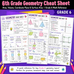 May include: A three-page 6th Grade Geometry Cheat Sheet featuring educational math content. The pages include definitions, formulas for area, volume, and surface area, coordinate plane diagrams, and polygon properties with text and illustrations.