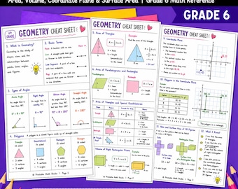 Hoja de referencia de geometría para sexto grado / Área, volumen y plano cartesiano (descarga digital)
