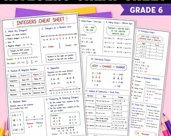 Hoja de referencia/guía de matemáticas para sexto grado sobre números enteros (apuntes imprimibles)
