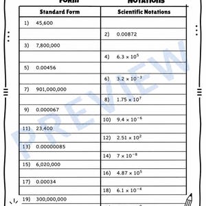 May include: A black and white educational worksheet titled Convert Standard Form to Scientific Notations. The page features a table with twenty numbered rows for math problems, including numbers like 45,600 and 0.00872, alongside scientific notation examples.